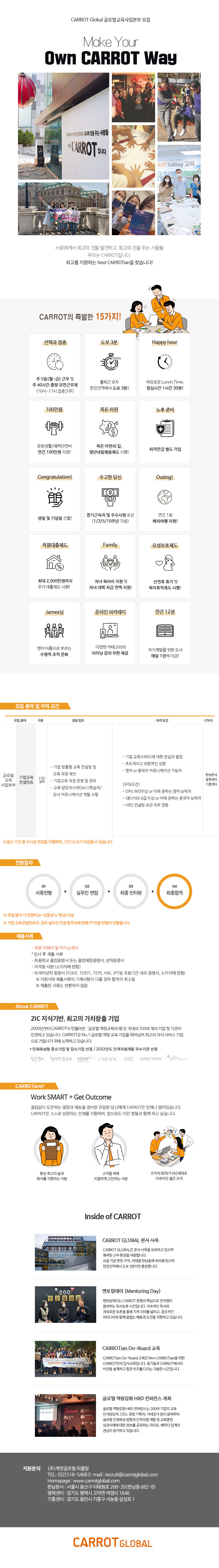 Contents image